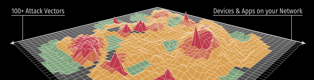 Balbix Balbix Breachcontrol Balbix 東京エレクトロンデバイス