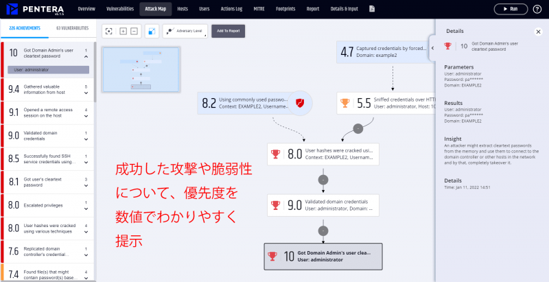 修復の優先順位