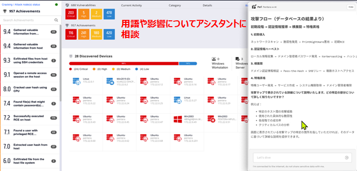 AIアシスタントによる解説
