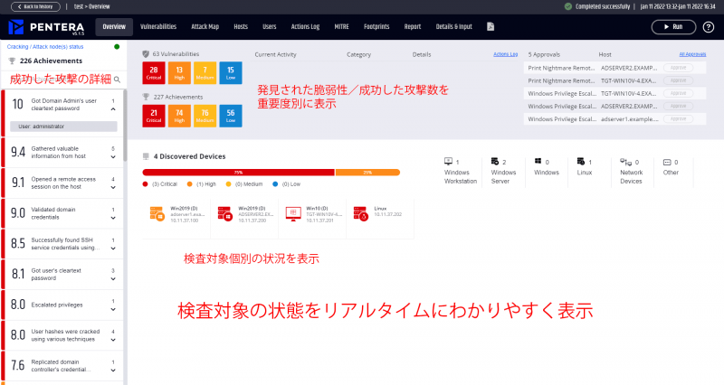 わかりやすい結果の表示