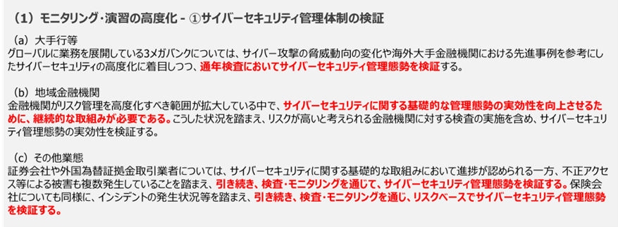 モニタリング・演習の高度化 - ①サイバーセキュリティ管理態勢の検証