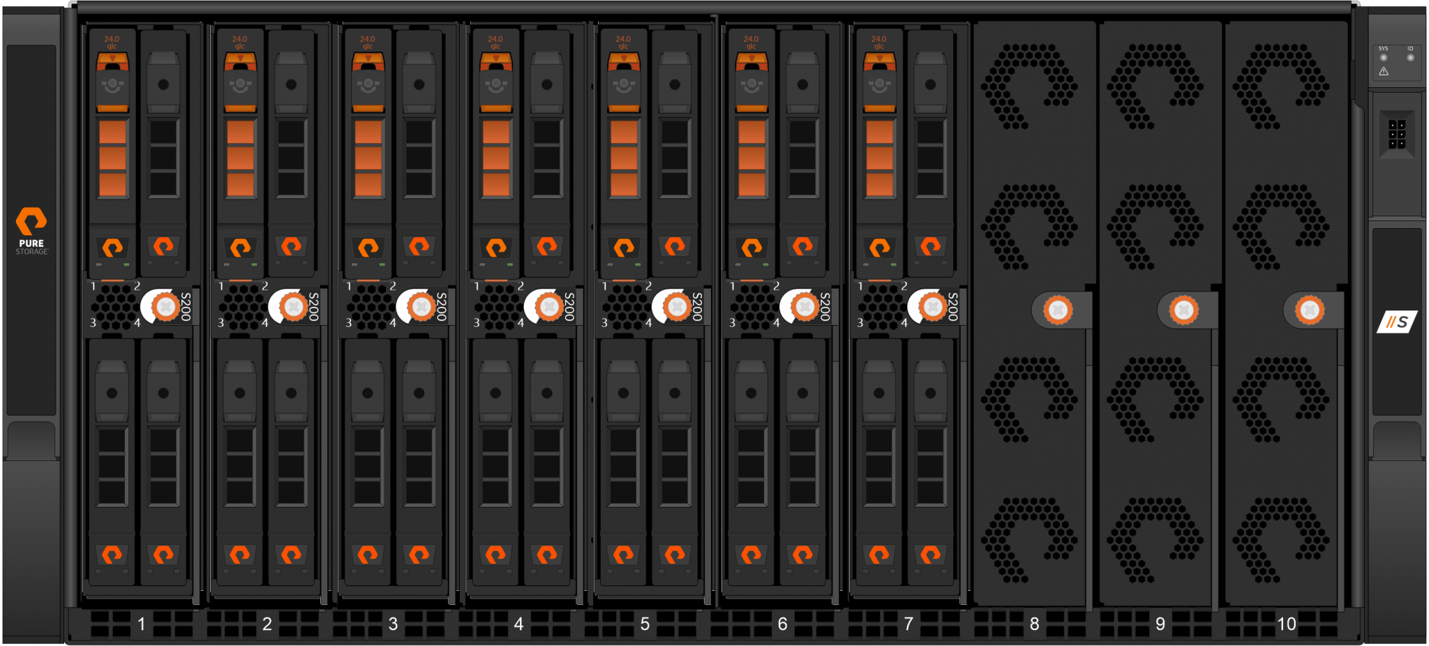 Pure Flashblade S200 R2 Everpure(旧:Pure Storage) FlashBlade Sシリーズの詳細 | 東京エレクトロンデバイス株式会社