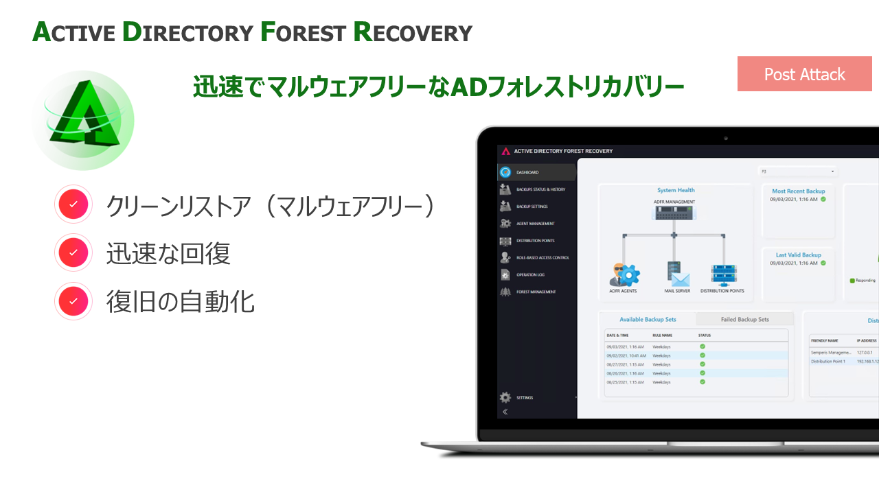 Active Directory Forest Recovery（ADFR）