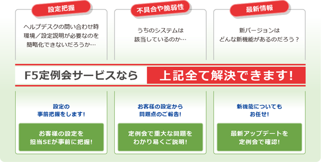 F5製品の運用において、こんなお悩みはございませんでしょうか