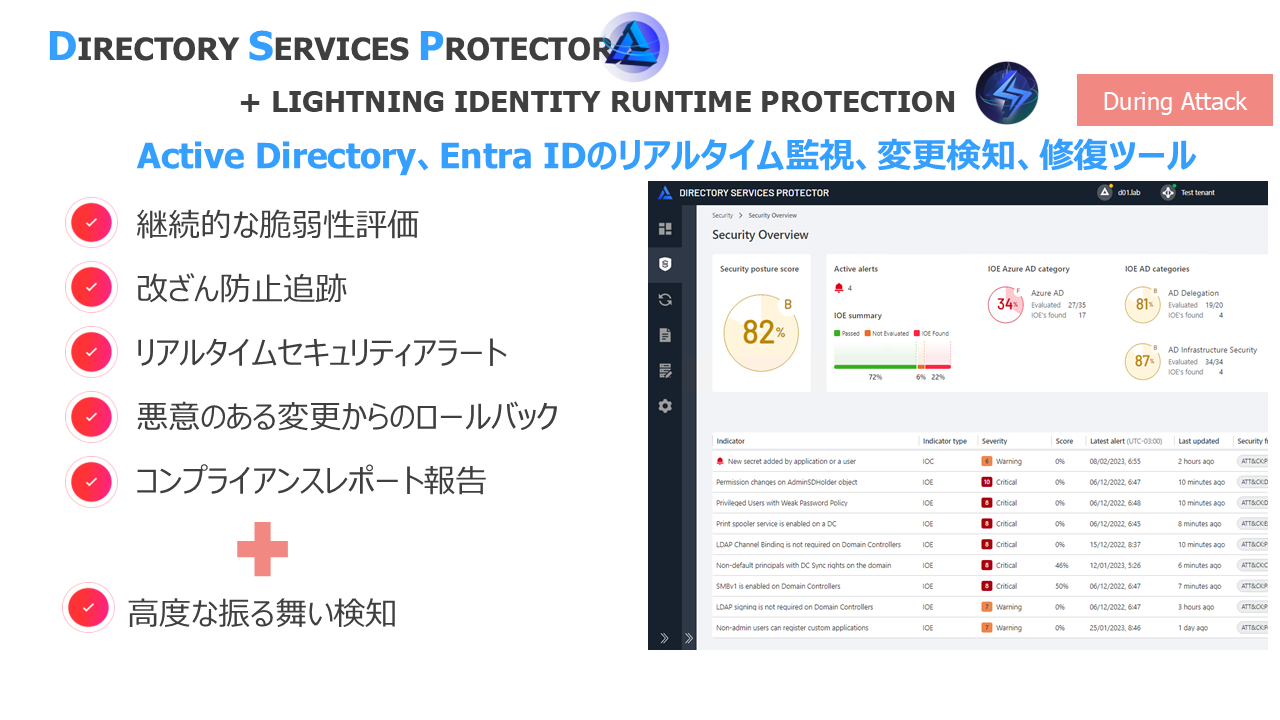 Directory Services Protector （DSP）
