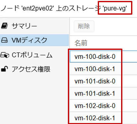動作確認と結果の図2
