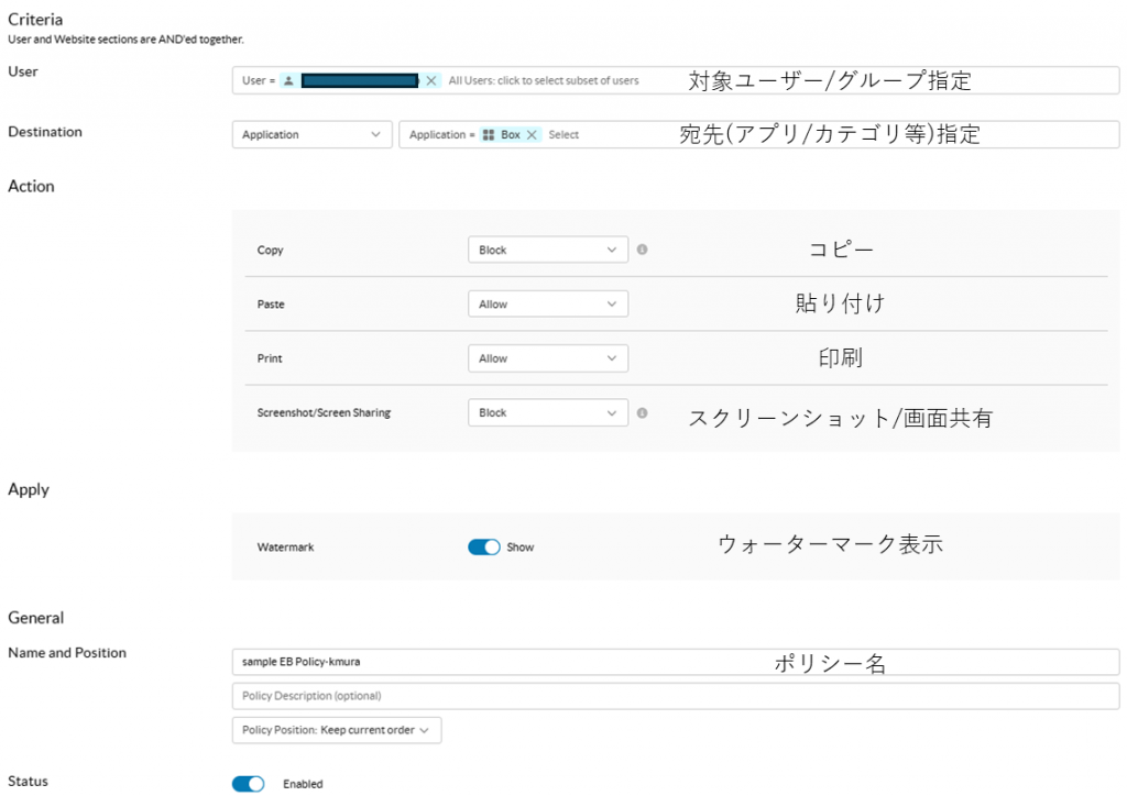Netskope管理コンソールの図