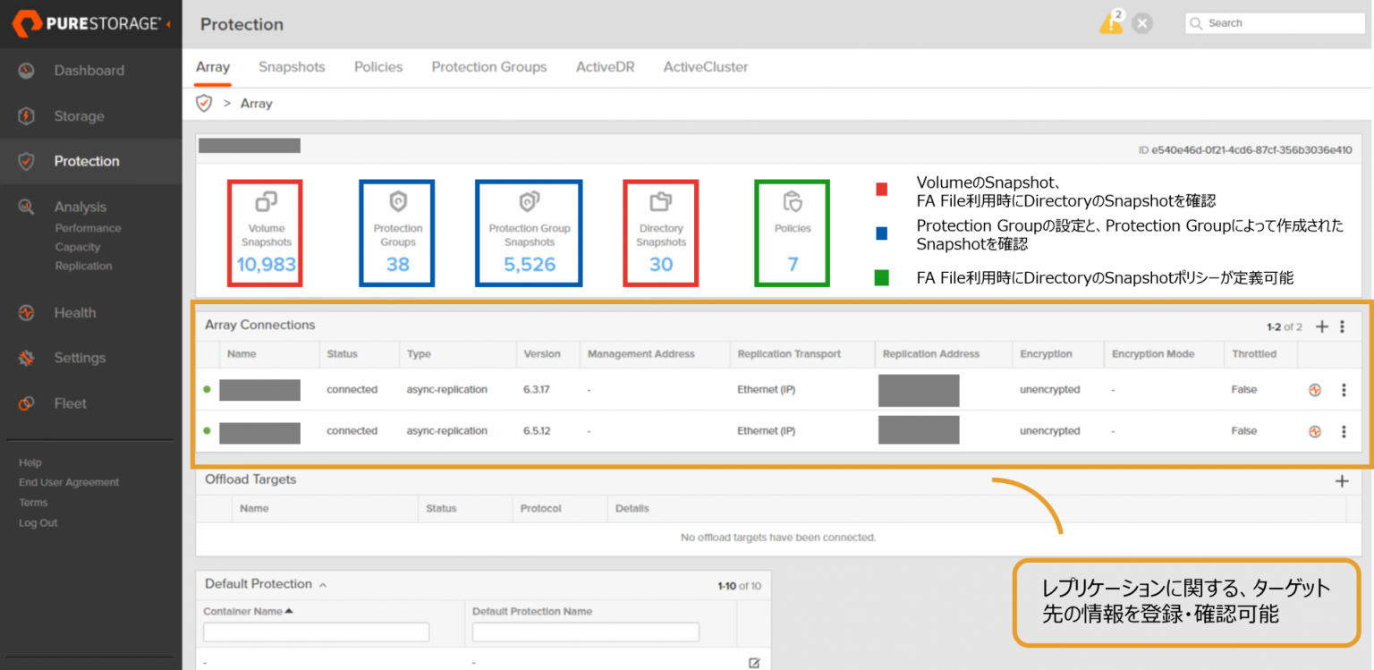 Everpure（旧：Pure Storage）FlashArray GUIの使い方 | 東京エレクトロンデバイス株式会社