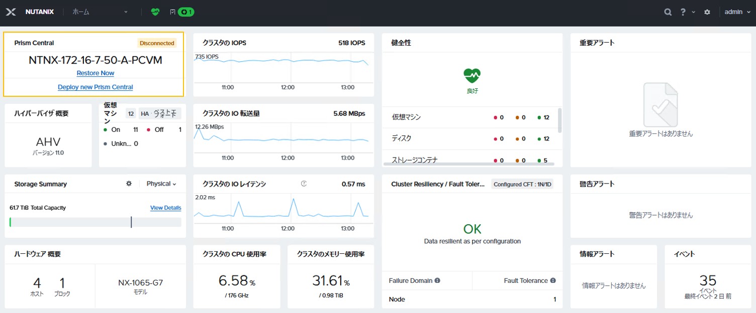 復元 (リストア) の流れ1