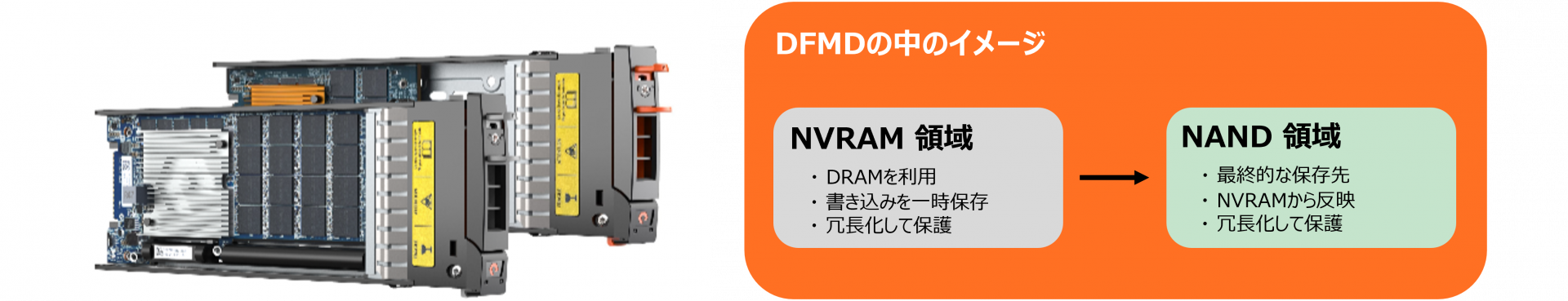 DFMを支えるNVRAMの役割