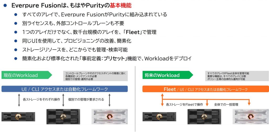 Everpure Fusion