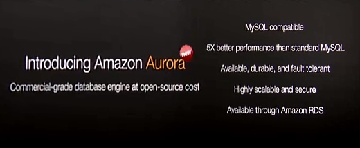 2014年に発表されたAmazon Auroraは、MySQL互換で商用データベース並みの性能と機能を実現するという。