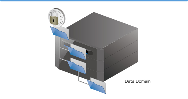 「EMC Data Domain Retention Lockソフトウェア」説明図