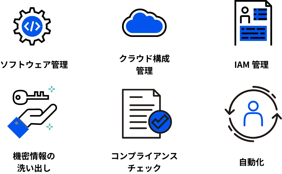 オールインワンで運用を効率化イメージ
